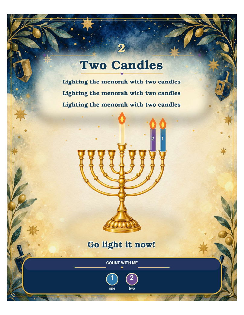 Lighting the Menorah on Chanukah sample page one
